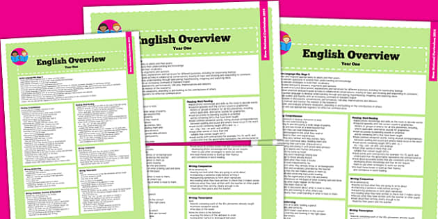 2014 National Curriculum Year 1 English Overview