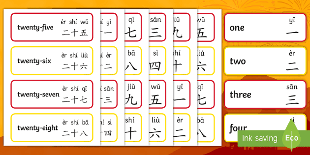 Chinese Numbers: The Complete Guide To Numbers In Mandarin ...