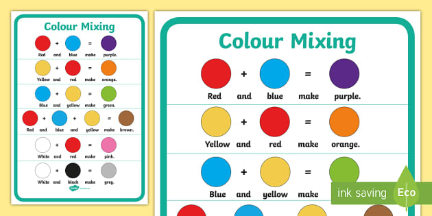 Primary Colours And Secondary Colours Chart Mixing Chart