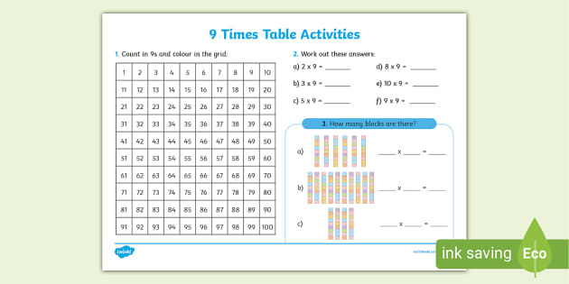 Vocabulary Unit 7 Part 2: Talking About Trash worksheet