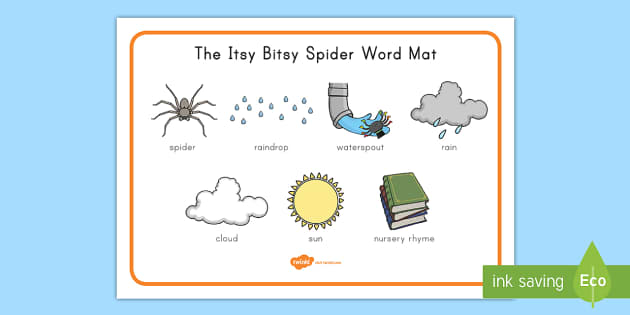 Eensy Weensy Spider Song Video Teaching Resources