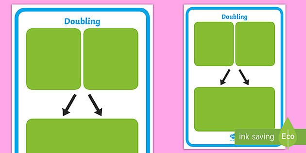 KS1 Doubling Activity Mat (teacher made) - Twinkl