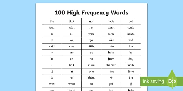 Хаяла слово. High Frequency Words. Words of Frequency. High Frequency Words in English. High Frequency Words карточки.