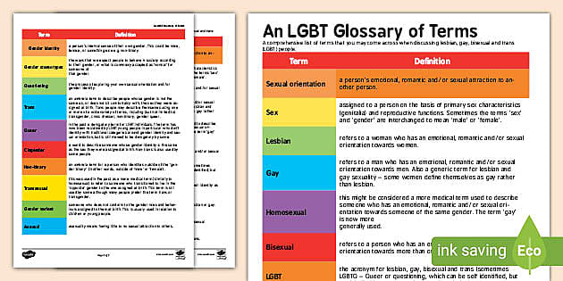 What's the word? A LGBTQ slang glossary