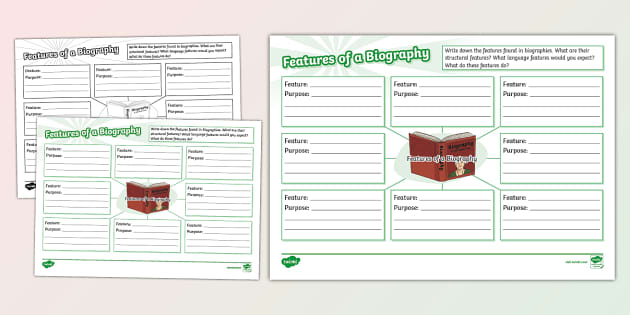 KS2 Features of a Biography Mind Map - Twinkl