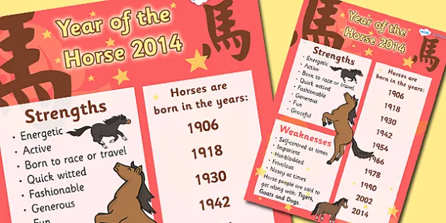 Chinese New Year of the Horse Display Poster (teacher made)