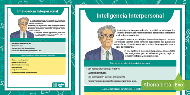 Póster Inteligencia Interpersonal Teacher Made Twinkl