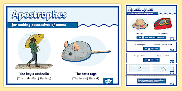 Apostrophe Rules Display Posters Primary Resources 9788