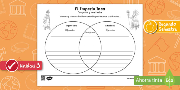 Diagrama De Venn El Imperio Inca Teacher Made Twinkl 6328