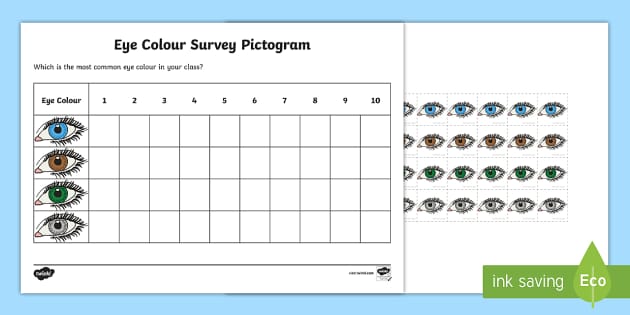 grade worksheets math 1 pictograph for Pictogram Colour FREE! Eye colour Survey    eye