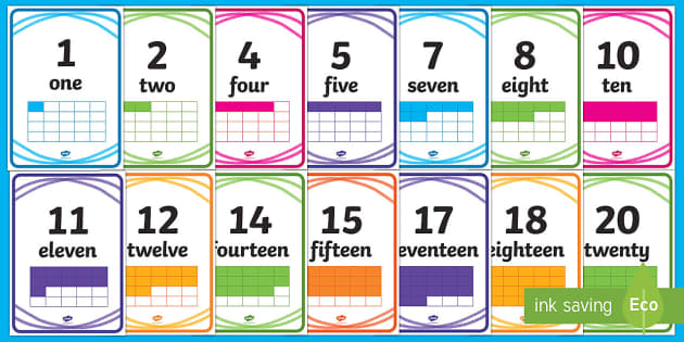 Crayon Theme Display Numbers - New Zealand, Back to School, crayon