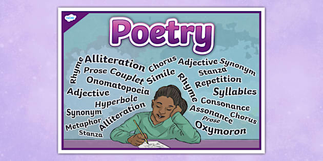 Poetry Terms Display Poster (teacher made) - Twinkl