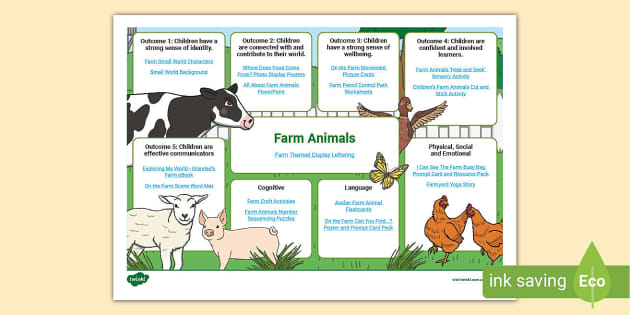 Farm Animals Topic Planner - EYLF Planning (teacher made)