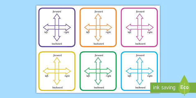 coding ks1 direction cards compatible with bee bot