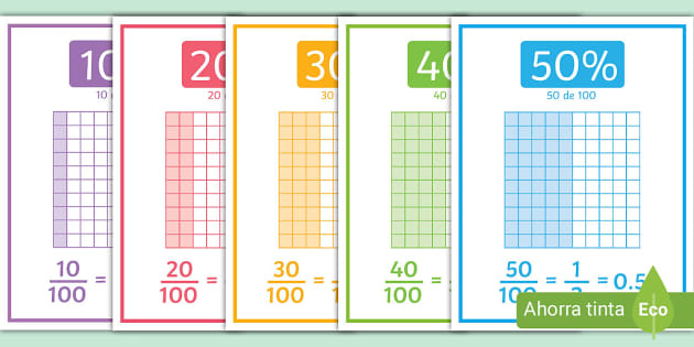 Carteles Decimales Fracciones Y Porcentajes Twinkl