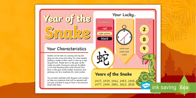 Chinese New Year of the Snake Display Poster teacher made