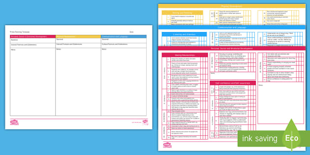 The Prime Areas of learning EYFS Planning Template