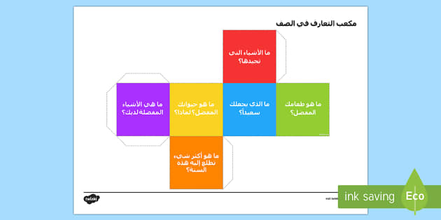 دليلك لاستخدام تطبيقات ومواقع التعارف في الخليج بفعالية - أسئلة شائعة وتوجيهات للمستقبل