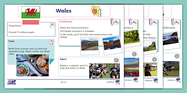 Countries of the UK Visual Prompt Sheets Lesson Six - Twinkl