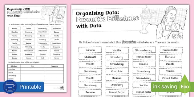 Organising Data: Favourite Milkshakes with Data Activity Sheet