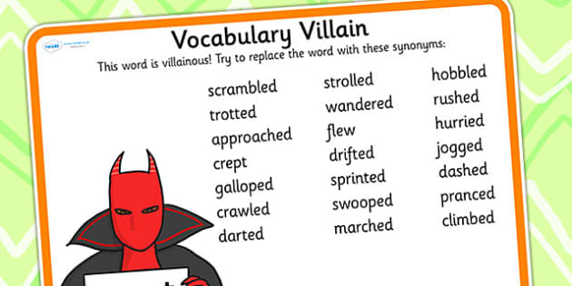 Describe a character's clothes (word mat writing frame vocabulary