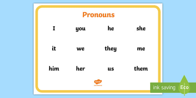 types-of-pronouns-display-poster-personal-pronoun-picture-support-cards