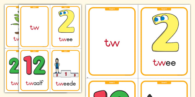 Graad 2 Klanke Flitskaarte Beginklank Tw (teacher Made)