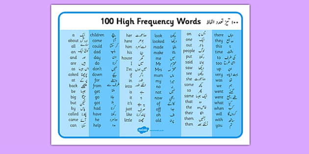 100 high frequency words word mat english urdu