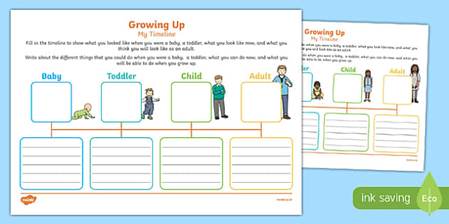 Growing Up Cut-Outs (Teacher-Made) - Twinkl