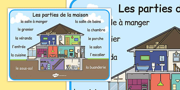 Les parties de la maison Word Mat French - french, house, word