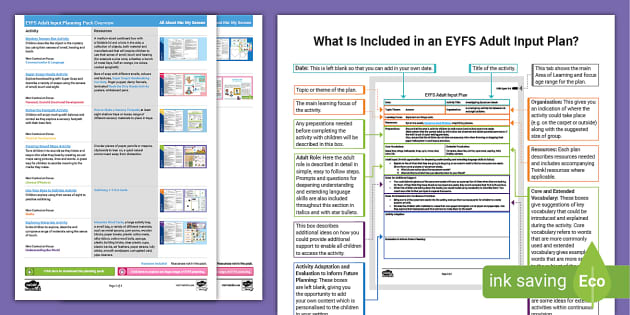 Free Plan Overview