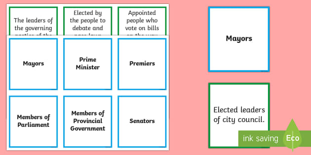 Leaders in Canadian Government Matching Cards - Twinkl