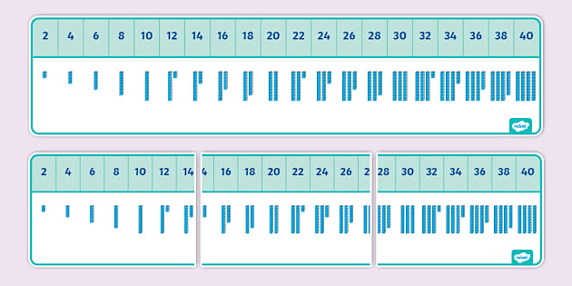 Counting in 2s Base Ten Number Line