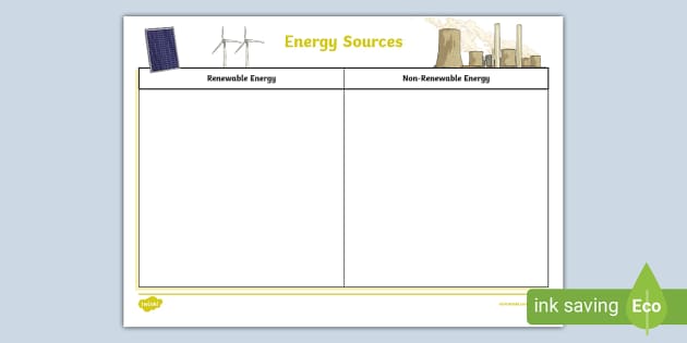 Comparing Renewable and Non-Renewable Energy Sources Activity Sheet