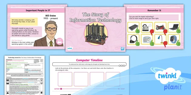 What is a Computer? - Computing - Teaching Wiki - Twinkl