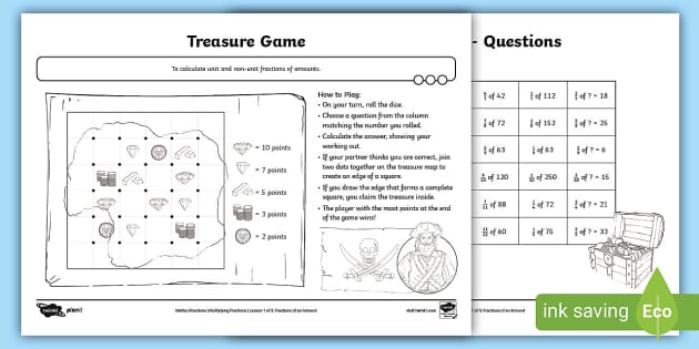 What Are Unit Fractions Answered Twinkl Teaching Wiki