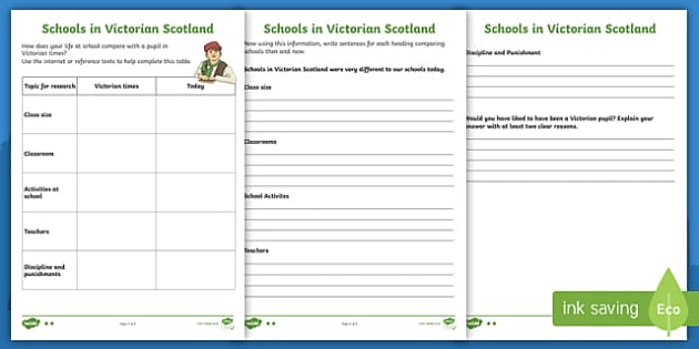 The Victorians Worksheets History of Education in Scotland