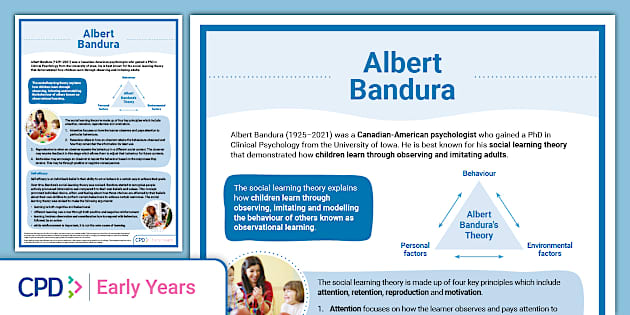 Albert Bandura | Poster | CPD (Teacher-Made) - Twinkl