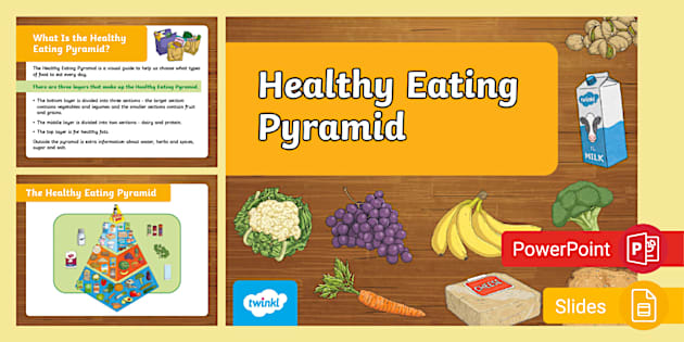Healthy Eating Pyramid PowerPoint 3-6 (teacher made)