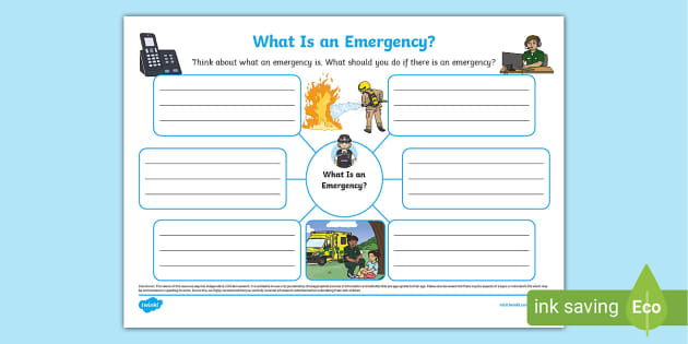What Is an Emergency? Mind Map, 999 (teacher made) - Twinkl