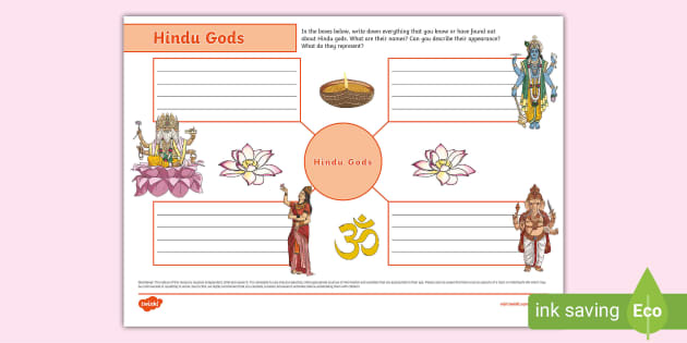 Hindu Gods Mind Map (teacher made) - Twinkl