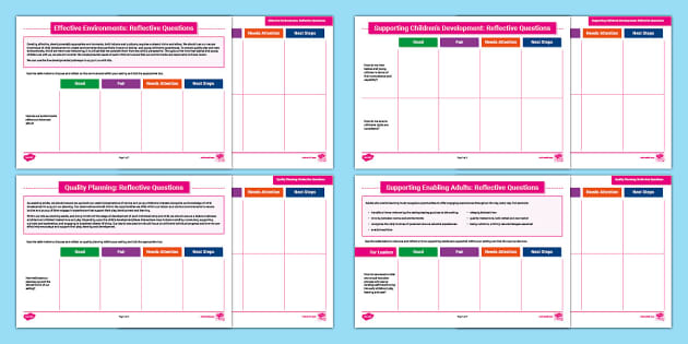 Reflective Checklist: Quality Framework for Early Childhood Play ...