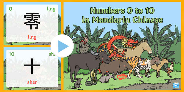 0 10 Numbers In Mandarin Chinese Pronunciation Powerpoint 0 10 Numbers In Mandarin Chinese Pronunciation Powerpoint