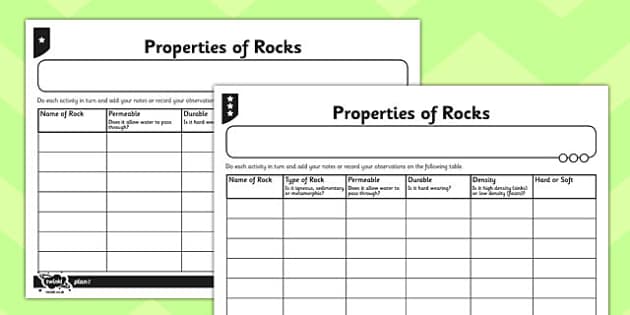 T2 S 713 Activity Sheet Properties Of Rocks 