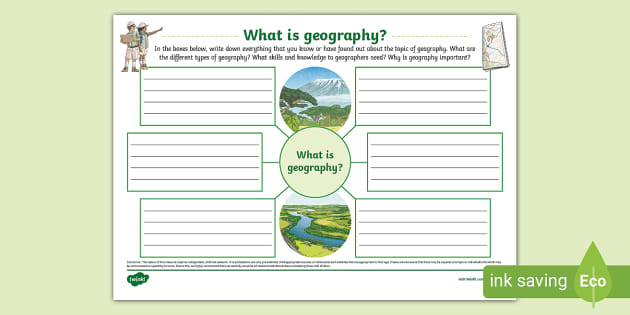 * NEW * What Is Geography? Mind Map, Geography