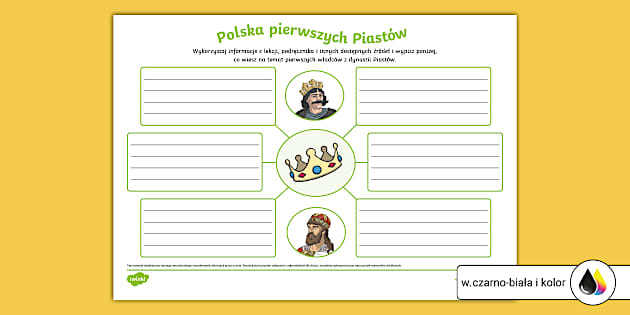 Polska Pierwszych Piastow Sprawdzian Klasa 4 Polska pierwszych Piastów | Historia | Mapa myśli - Twinkl