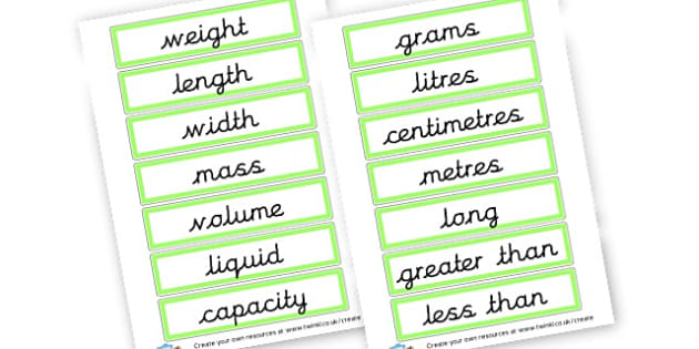 Measuremnts Labels Measures Labels