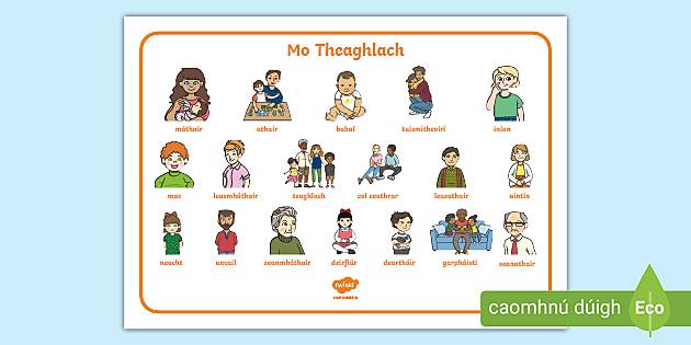 Summer Clothes Mat Gaeilge (teacher made) - Twinkl