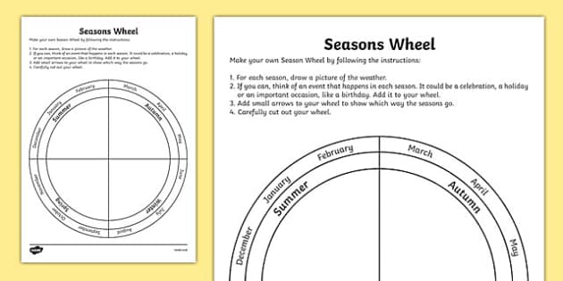 Seasons Wheel Activity Sheet - australia, seasons wheel