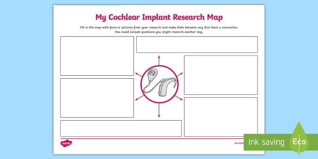 Cochlear Implant Research Map (nauczyciel wykonał) - Twinkl